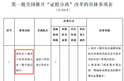 中國(guó)取消因私出入境中介資格認(rèn)定，移民留學(xué)服務(wù)步入新階段